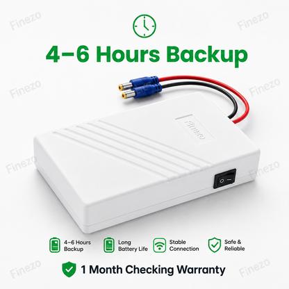 inezo WiFi Router Power Bank 12000mAh – 5-6 Hours Backup Mini UPS for WiFi Router, ONU, Modem & WiFi Devices – 1A 1.5A 2A Compatible Power Backup for Load Shedding - 12 Volt